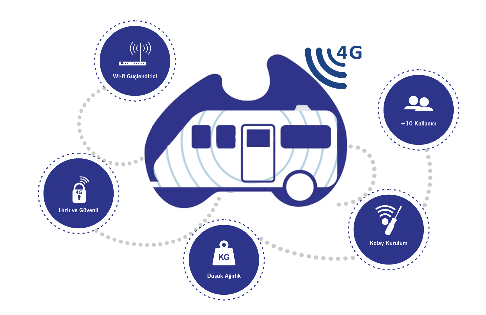 rakip ÜrÜn main rakip ÜrÜn main